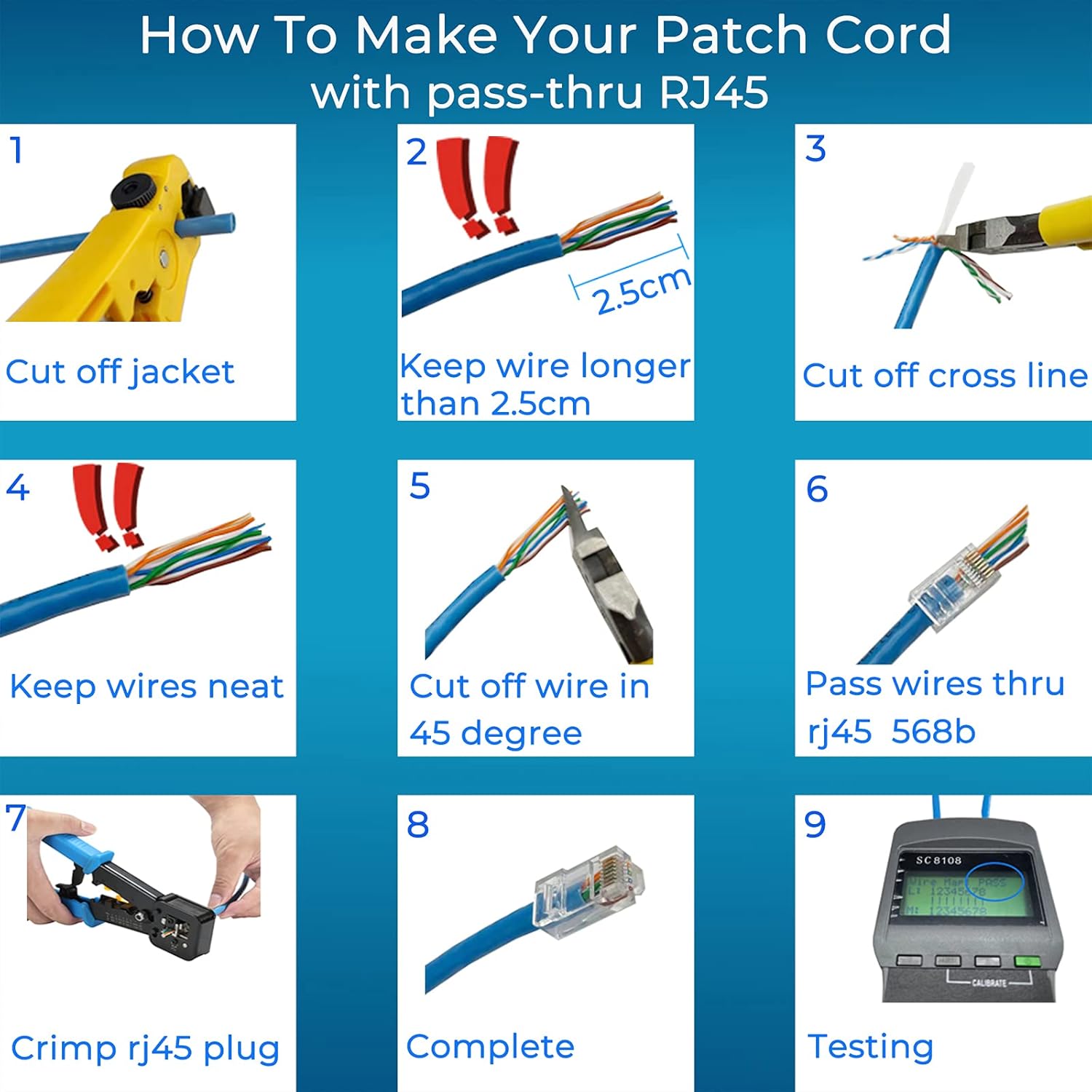 Ethernet Cable Connector Plug Cover RJ45 Cat6 Cat5e Connectors Ethernet Pass Through Plugs Protective Sleeve Cable Protectors