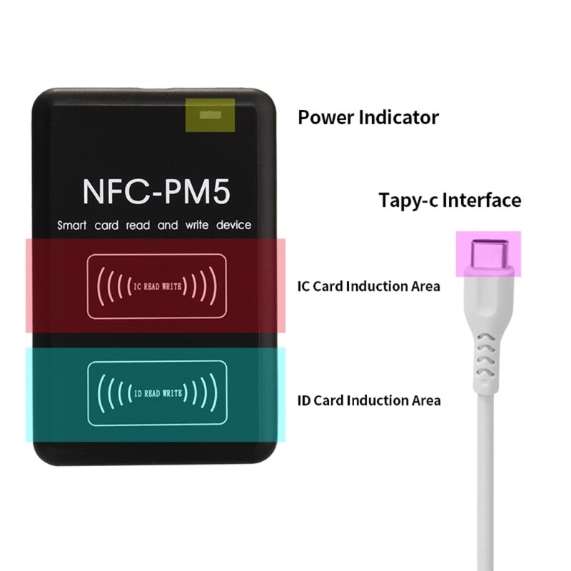 9- frequenz-nfc-rfid-kartenkopierer, -leser, -schreiber und -duplikator für ic-id-karten, tragbarer smartcard-mifare-kartenreplikator
