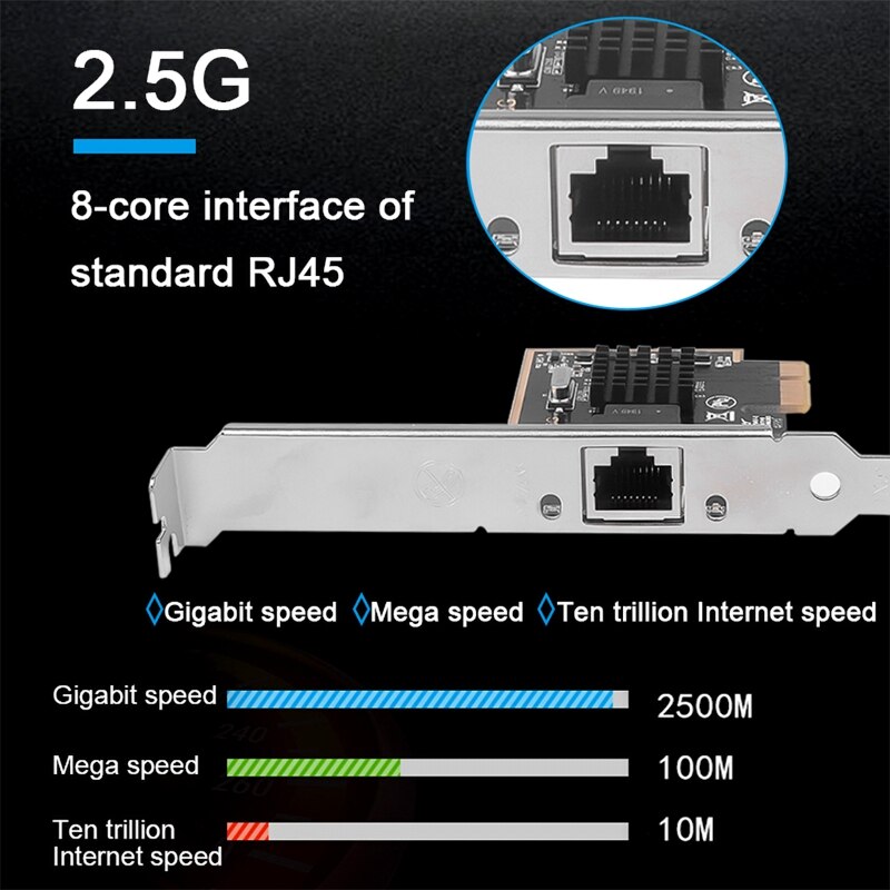 Carte réseau filaire de jeu PCIE 2.5G RJ45, adaptateur réseau Gigabit 2500M RTL8125