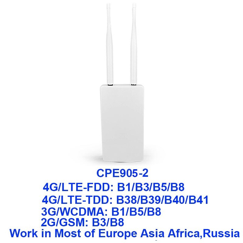 Tianjie CPE905 Smart 4G Router Wifi Router Thuis Hotspot 4G RJ45 Wan Lan Wifi Modem Router Cpe 4G Wifi Router Met Sim Card Slot: CPE905-2