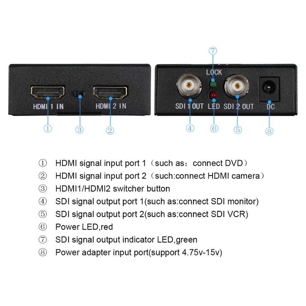 HDMI naar SDI Converter Adapter HDMI2SDI HDMI-SDI Vrouwelijke Mini 2 Input naar SDI 2 Uitgang voor DVD PC Monitor