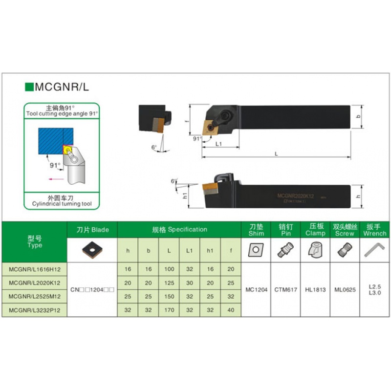 1 CNC Turning Tool Holder MCGNR1616H12 MCGNR2020K12 MCGNR2525M12 Turning Tool Holder