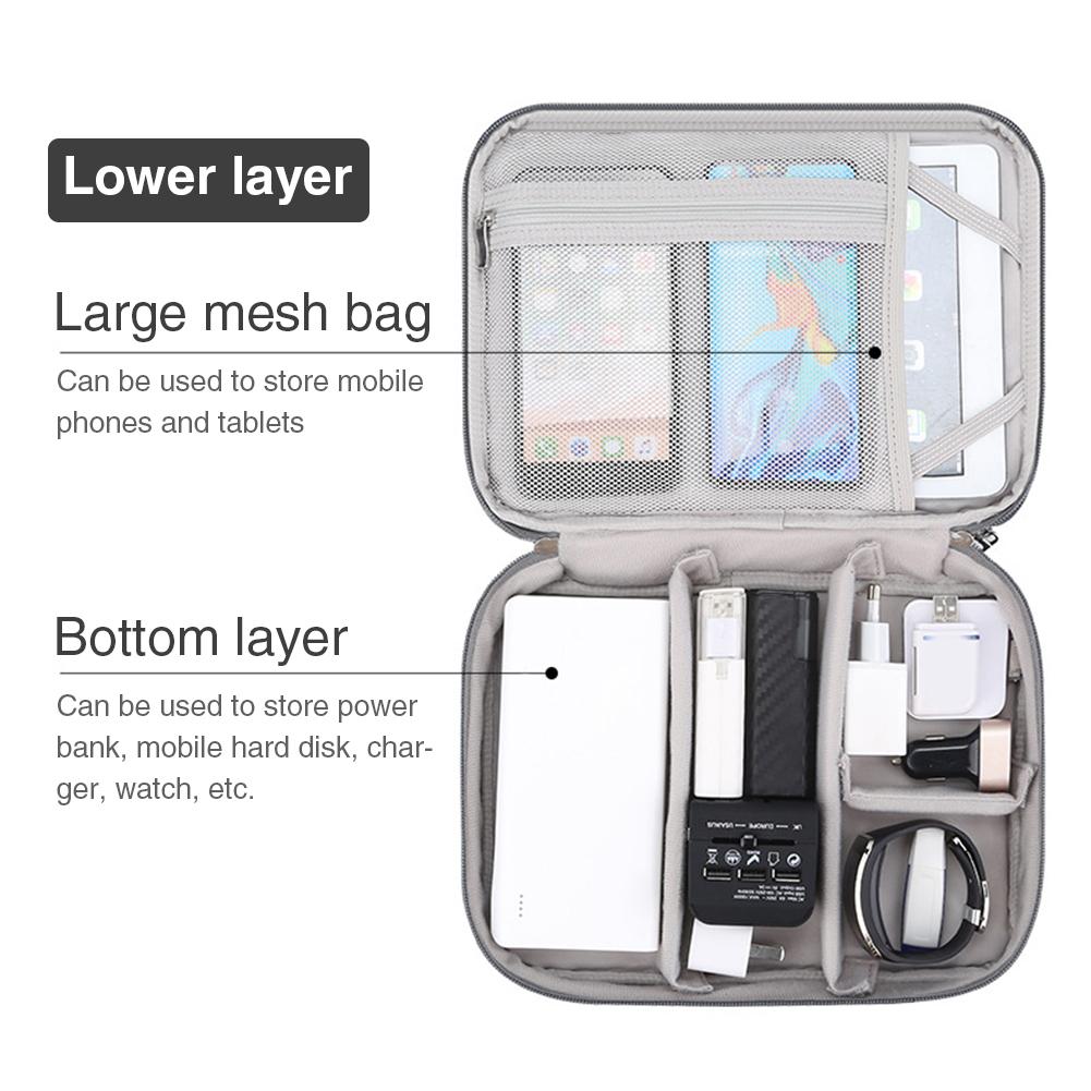 Electronic Organizer Travel Universal Cable Bag Electronics Accessories Cases for Cable Charger Phone and More