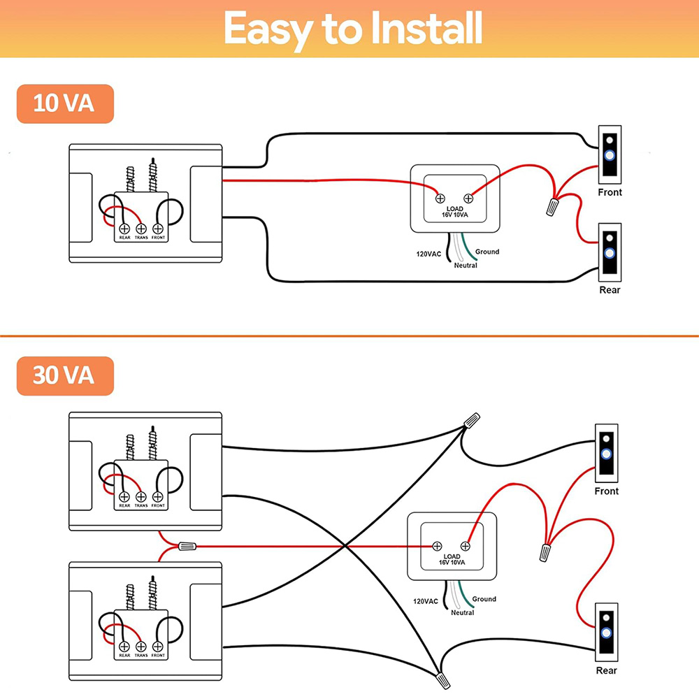 Ringklokketransformator 24v 40va for ring-videodørklokker, strømforsyning kompatibel med ring, nest hello, wyze eufy-videodørklokker