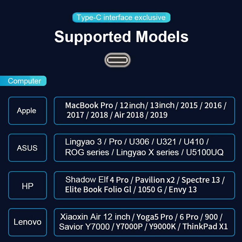 Usb Type C Hub Type-C Naar Hdmi-Compatibel 4K Vga Adapter RJ45 Lan Ethernet Sd Tf USB-C 3.0 Type C 3.5Mm Jack Audio Voor Macbook Pro