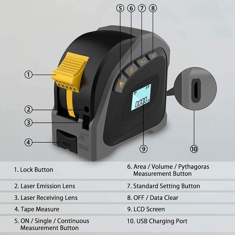 Tape Measure, M/Inch/Ft Distance Area and Volume-Building Measurement Tool LCD Display USB Charging