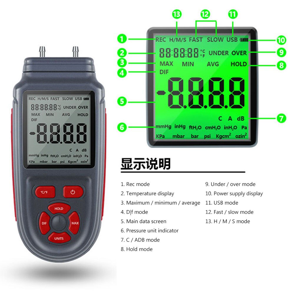 Handheld Digital Air Pressure Differential Meter Natural Gas Gauge Micro-Manometer Pipeline Measurement Test Analyzer Tool