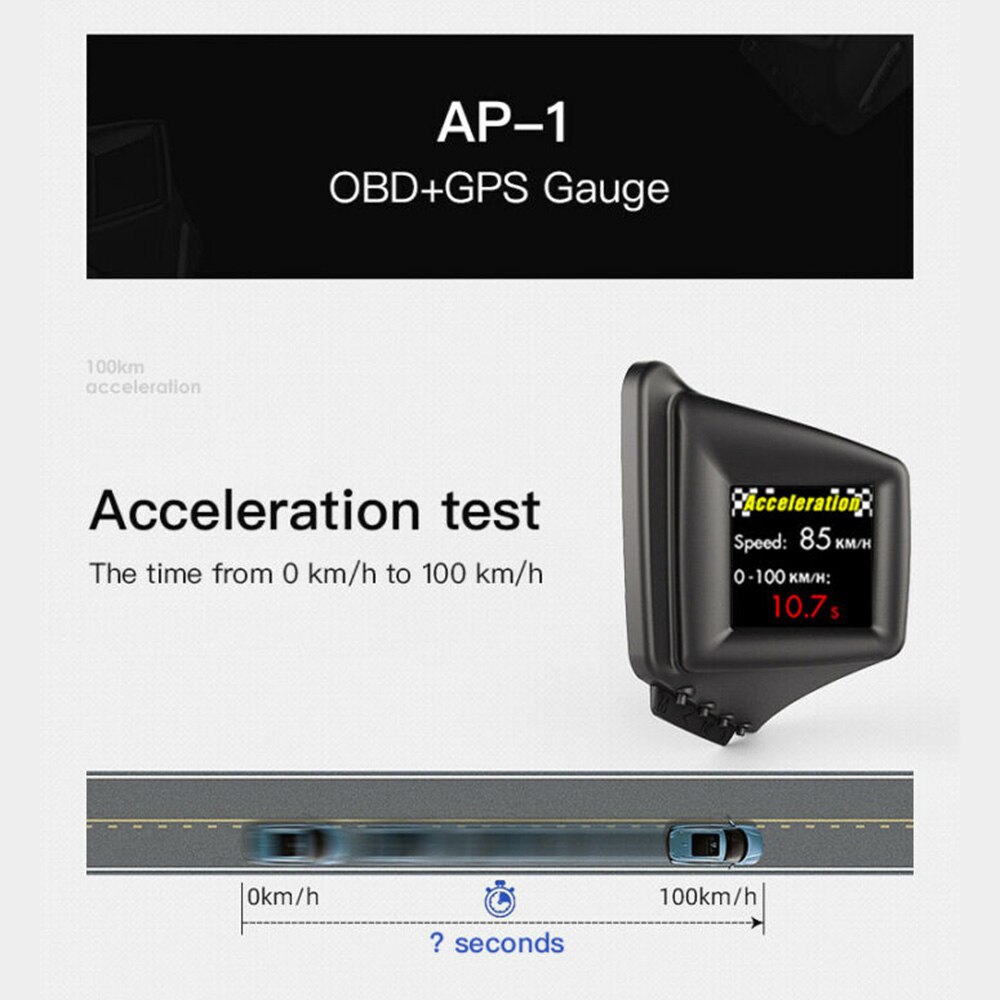 PC+ABS Head-Up Display Universal 2.5inch Head-Up Display OBD GPS Smart Gauge Dashboard
