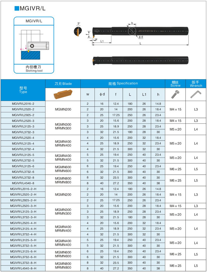 1PCS MGIVR/L2016-2-MGIVR/L2520-2-MGIVR/L2925-2-MGIVR3125-2-MGIVR3732-2 For MGMN200 Grooving Turning Tool Holde