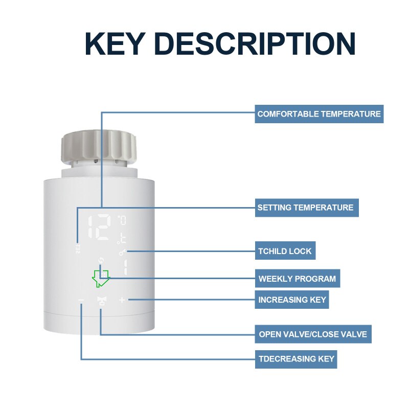 Digital Smart Radiator Thermostat Wifi Actuator Programmable Thermostatic Valve Temperature Controller Voice Control Via Alexa