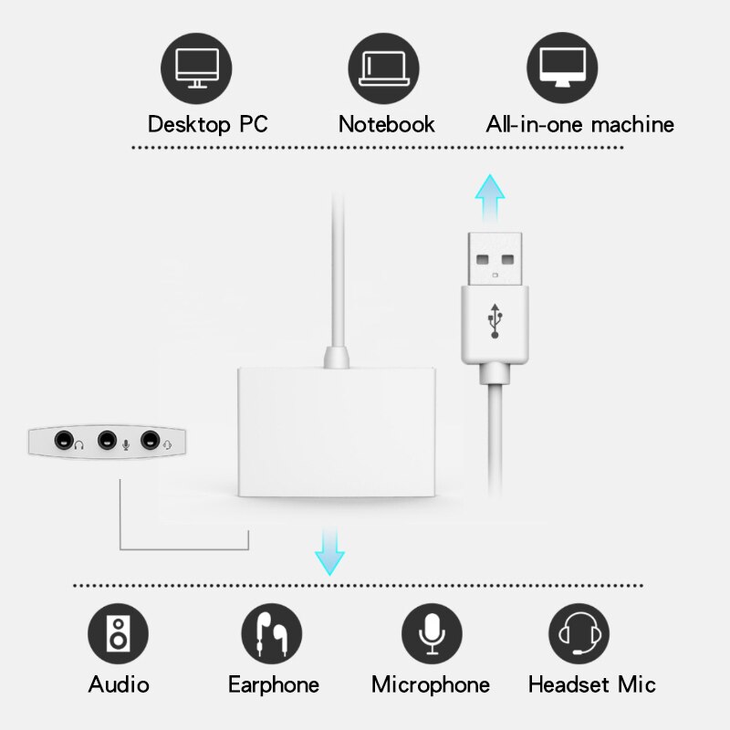 Eksternt usb lydkort 7.1 adapter 3.5mm 3 i 1 jack hd stereo headset mikrofon lydadapter 30cm usb tilkoblingskabel