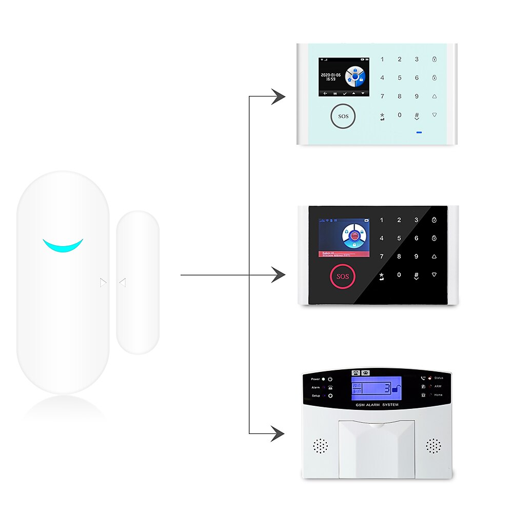 Angus wireless 433 mhz slimme raam-/deursensordetector voor inbraakalarmsysteem voor thuis, 2 jaar standby voor beveiliging van grote huizen