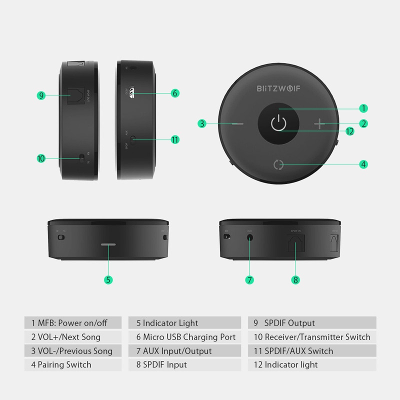 Blitzwolf BW-BR3 bluetooth 4.1 Audio Receiver Transmitter bluetooth Adapter for Headphones TV PC Speakers Wireless Audio
