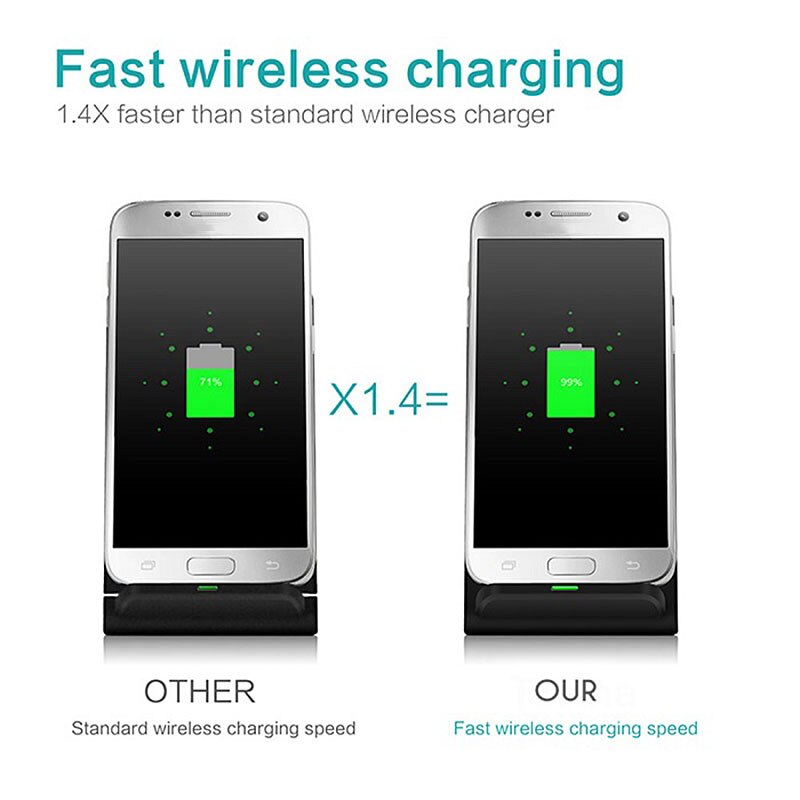 Qi chargeur sans fil pour iPhone XS Max XR X 8 support rapide support chargeur sans fil pour Samsung S9 S8 Note 8 Xiaomi mix 2s