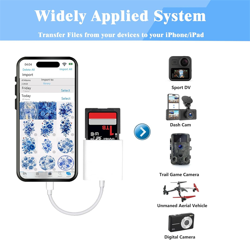 USB C SD-kaartlezer Hoge snelheid adapter voor IPhone 16 15 14 13 12 Pro Max Plus IPad MacBook Type C USBC OTG-kabel Geheugenlezers