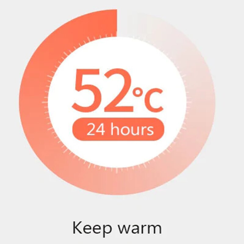 VIOMI Water Kettle Big Capacity Portable Stainless Steel Detachable Cup Vacuum Heat-insulated Tank 24h Keep warm Preservation