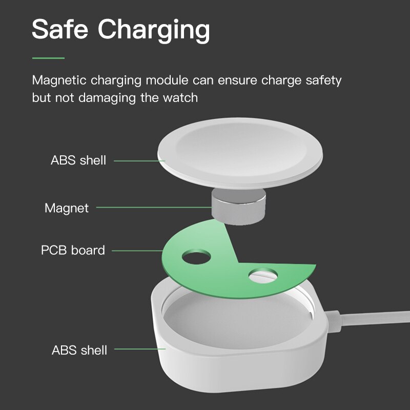 Wireless Charger For Apple Watch Charger Dock Charging For Iphone Smart Apple Watch Series 5 4 3 2 KUULAA Fast Charger