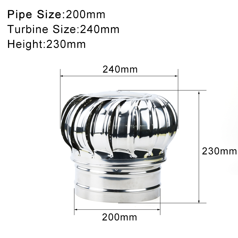 Stainless Steel Roof Ventilator Wind Turbines Air Vent Attic Ventilator 110mm 150mm 160mm 200mm Pipefit Roof Ventilating Fan: green