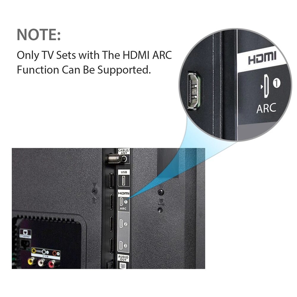 192Khz Hdmi-Compatibel Arc Audio Extractor Hdmi Audio Adapter Digitaal Naar Analoog Audio Converter Dac Spdif Rca 3.5mm Jack Uitgang