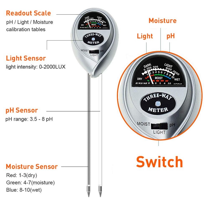 Soil Tester 3-In-1 Soil Moisture Light and PH Acidity Tester Plant Tester Soil Moisture Sensor Meter Plant Care Hygrometer Water