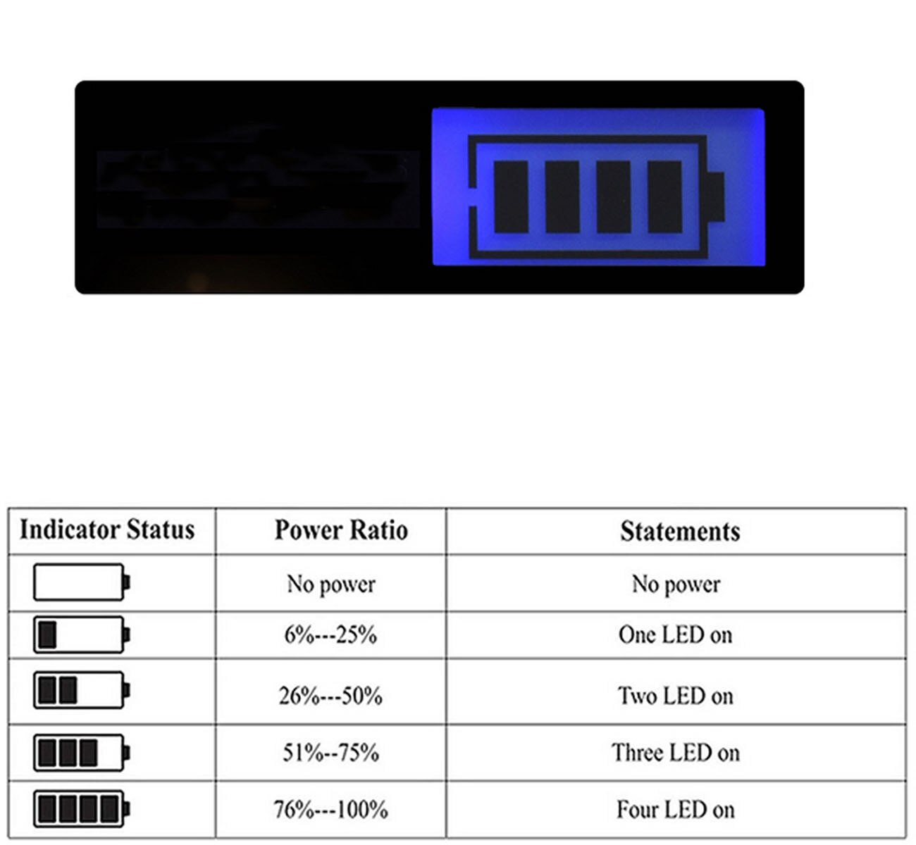 Battery Charger for Panasonic Lumix DMC-FT5, FT6, DC-FT7, TS5, TS6, TS7, LZ40, ZS27, ZS30, ZS35, ZS40, ZS45, ZS50 Digital Camera