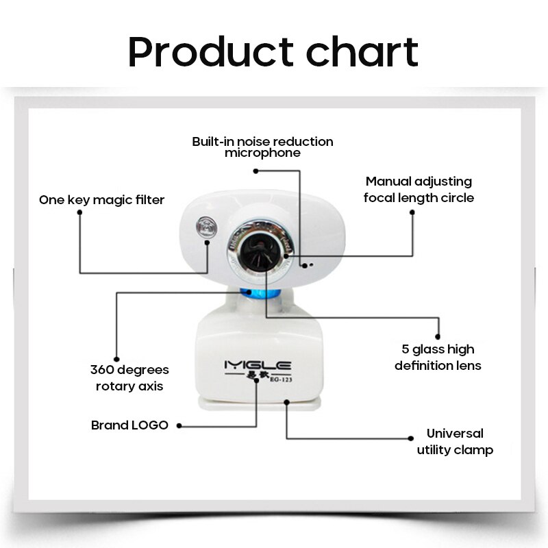 Computer Camera Usb 2.0 480P Laptop Computer Clip-On Usb Draaibare Nachtzicht Hd Webcam Video Online Klasse met Mic