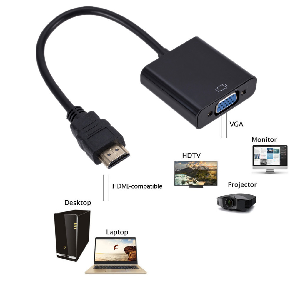 Convertisseur de câble HDMI vers VGA, pour tablettes, ordinateurs portables, PC, TV HD, avec alimentation Audio 3.5, adaptateur convertisseur mâle à femelle
