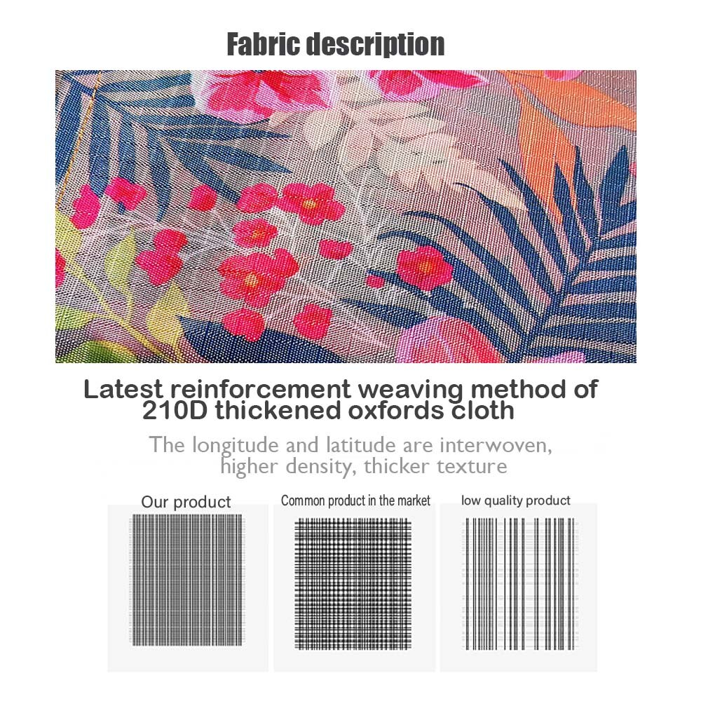 Sacs de courses réutilisables, sacs pliables en polyester, sacs de courses écologiques, sacs d'épicerie de grande capacité, sacs de courses pliables, fourre-tout