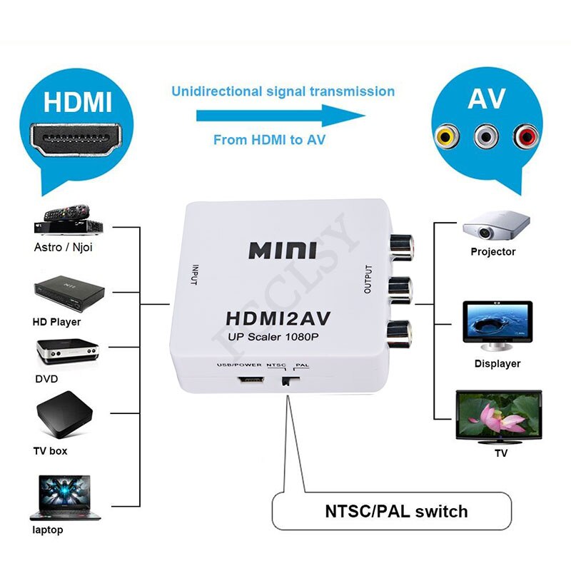 FGCLSY-convertidor HDMI a AV, adaptador escalador HDMI a RCA AV/CVSB L/R Video 1080P mini HDMI2AV compatible con NTSC y PAL