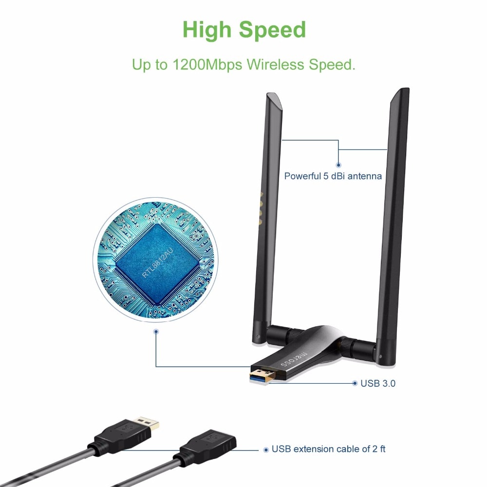 1200Mbps Wireless Adapter 802.11ac 2.4GHz/5GHz Dual Band WiFi USB Dongle with High Gain External Antenna Meross MWA265