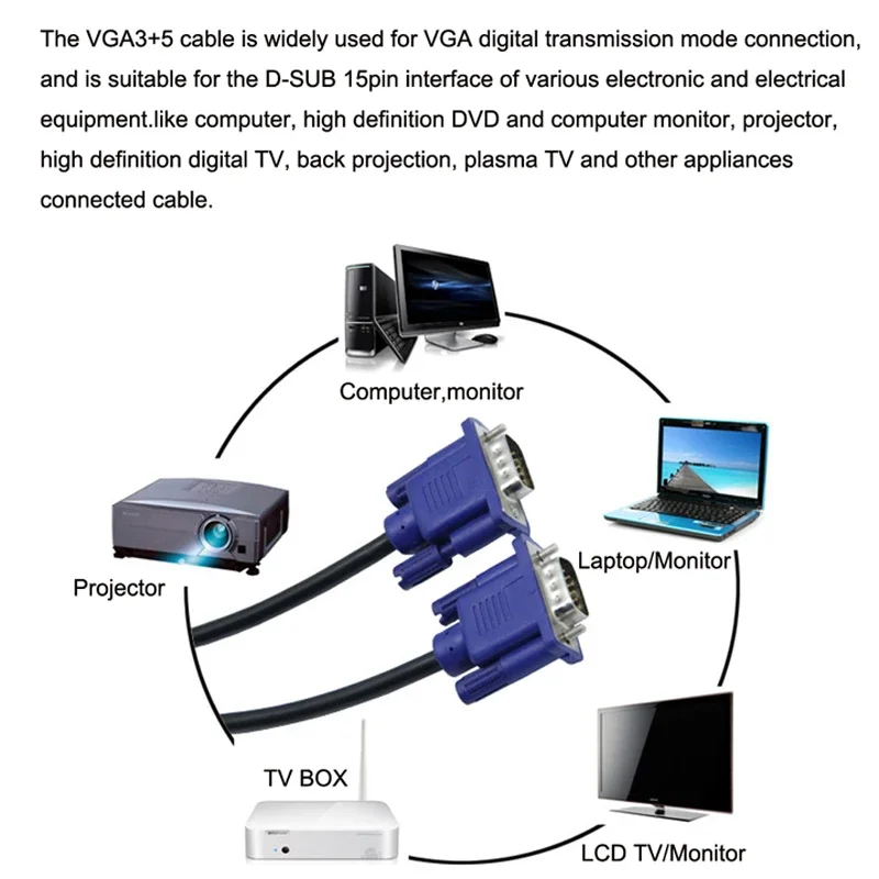 15m VGA-Kabel für Computer Monitor TV-LCD-Monitor Projektor HD-Kabel abgeschirmte VGA-Video-Verlängerung leitung