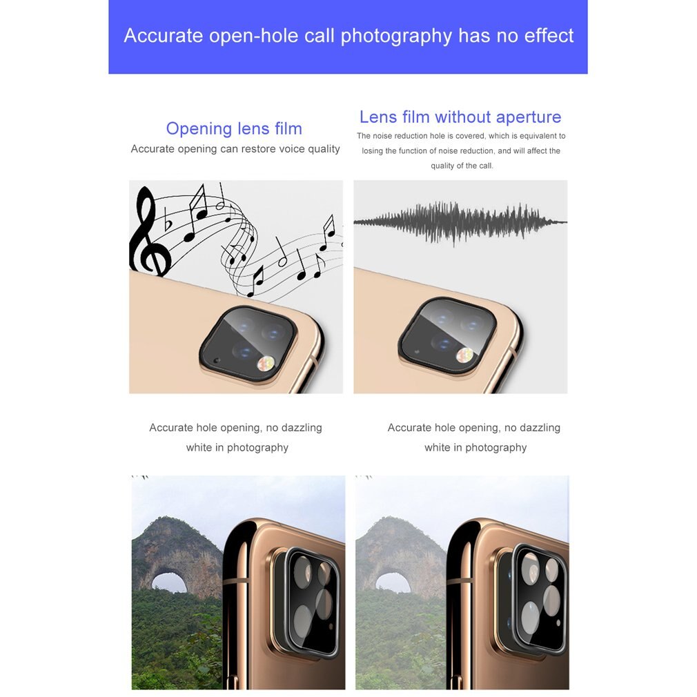 Anti Scratch Telefoon Accessoires Rear Camera Lens Screen Protector Film Ultra Dunne Dustprooof Beschermende Film Voor Iphone Onleny