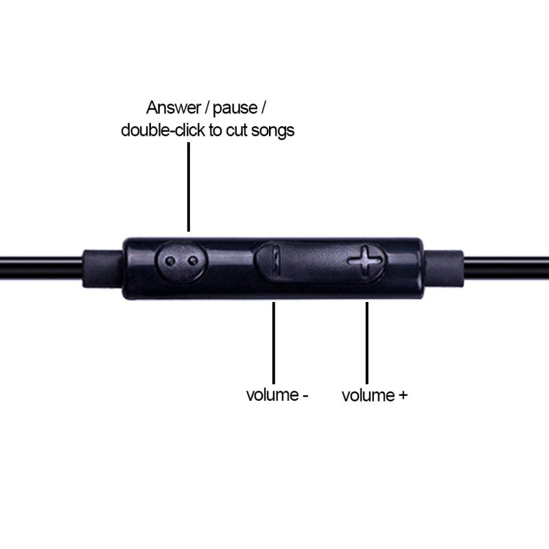 Für Samsung S4 Headset kopfhörer in-ohr mit Kontrolle lautsprecher für Android praktisch Headset Für 3,5mm Verbraucher elektronik