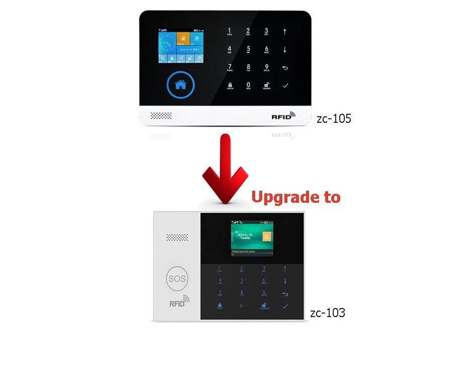 Sgooway factory 433 mhz trådløs wifi & gsm sms auto-dial alarm sikkerhedssystem med lav batteri advarsel
