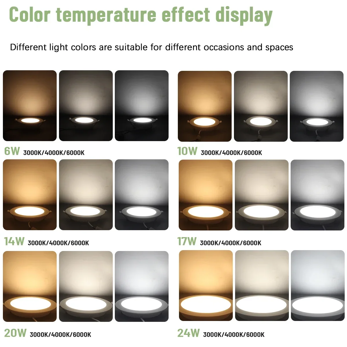 8 Pack Recessed Led Downlight 3 4 5 6 8 Inch 3000K 4000K 6000K Round Led Panel Light 110V 220V 230V for Home Indoor Lighting