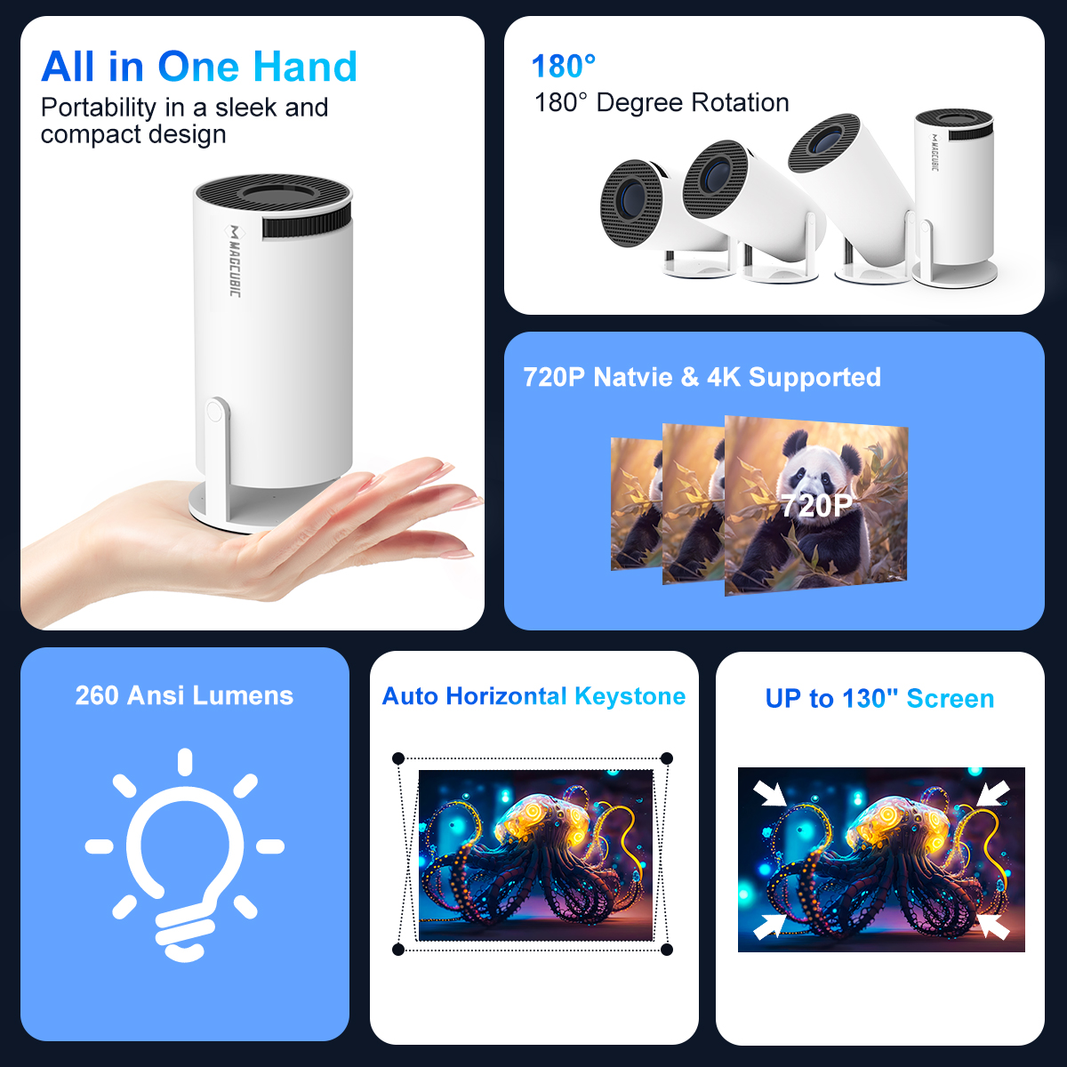 Projektor Magcubic Android 11 4K 1280 * 720P HY300 Dual Wifi 260ANSI 180 ° elastyczny przenośny projektor BT5.0 Cinema Outdoor HY300 Pro