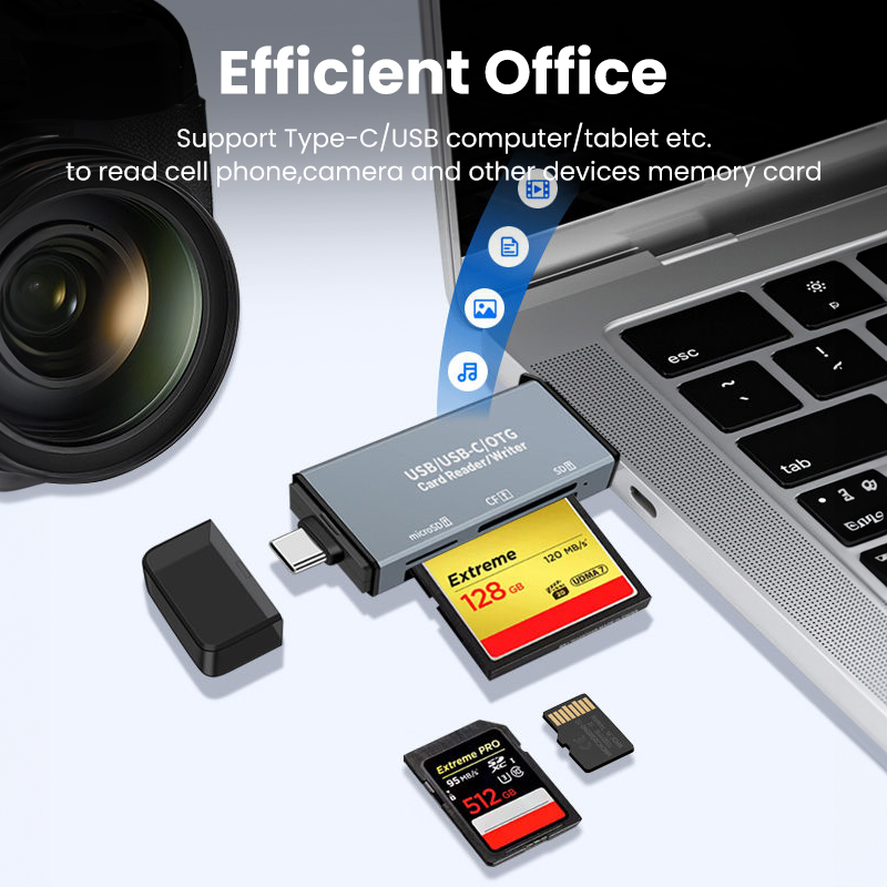 Elough 5-in-1 USB 3.0 Card Reader SD/CF/TF Memory Card Micro SD SLR Camera Type C Dual-Purpose OTG Car USB Read Card