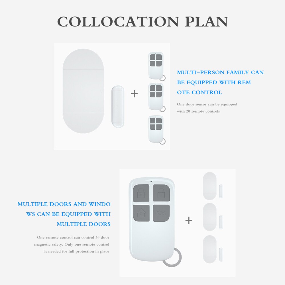 130db Burglar Alarm Remote Controlling Alarm System Practice Wireless GSM Home Burglar Security LCD Touch Keyboard WIFI Sensor