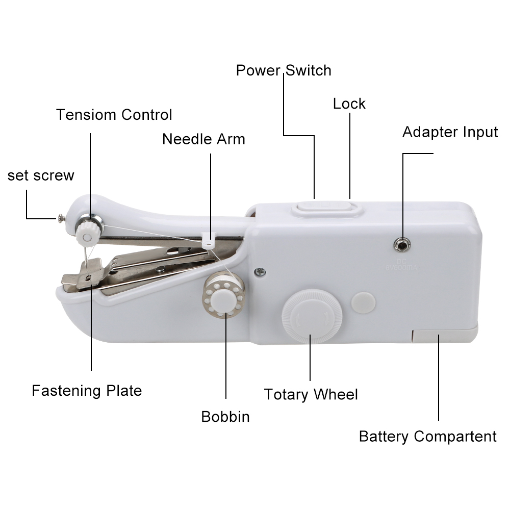 Portable Household Electronic Sewing Machine Mini Hand Sewing Machine Cordless Clothes Fabrics Quick Stitch Sew Needlework