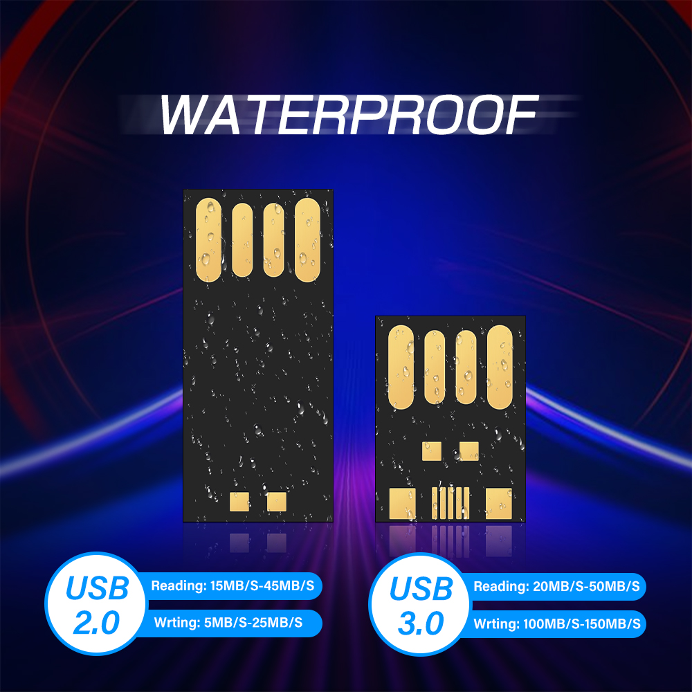 Pen Drive 128 GB Czarny Ultra cienki pendrive USB 3.0 o dużej pojemności 64 GB Lekki i wodoodporny o dużej stabilności