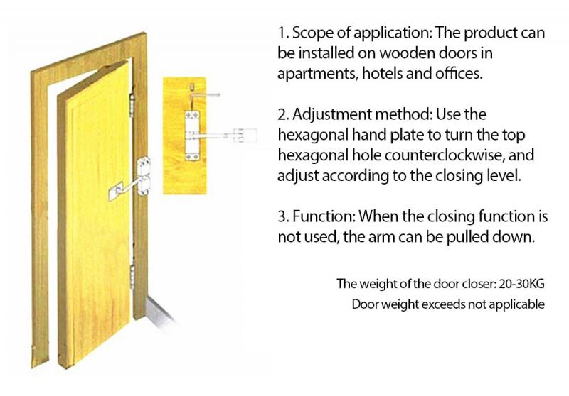 Automatic Mounted Spring Door Closer Stainless Steel Adjustable Surface Door Closer 160x96x20mm