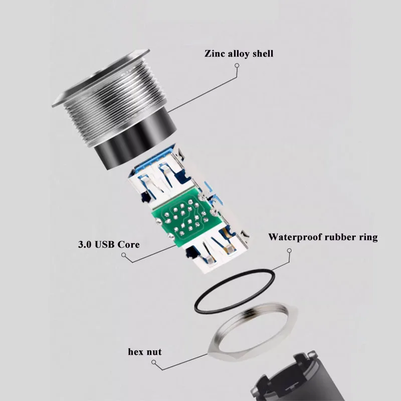 Módulo de Panel USB 3,0 de 22mm, enchufe Circular de Metal tipo C, conector de rosca Dual USB 2,0/3,0, interfaz USB, enchufes HDMI tipo C