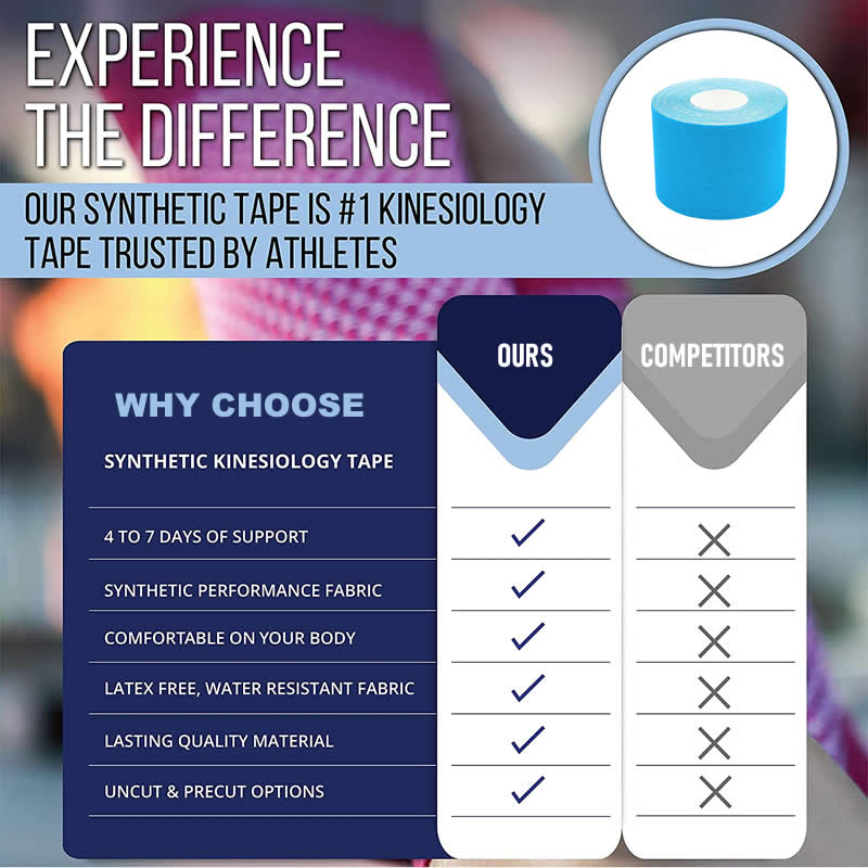 Nastro elastico anallergico in fibra sintetica kinesiologia supporto sportivo impermeabile per ginocchio muscolo polso spalla terapeutico
