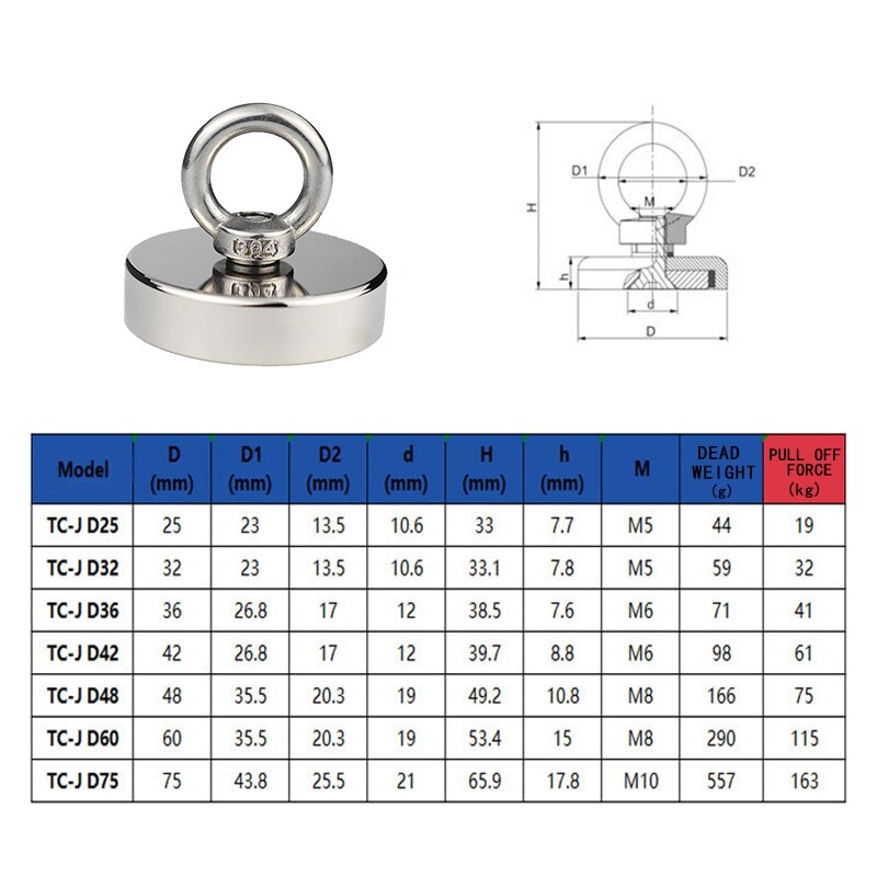 Corde statique de sécurité pour évasion, 4mm/6mm, corde de sécurité anti-feu, mur d&#39;arbre, escalade, sols, corde plus forte avec aimant de récupération