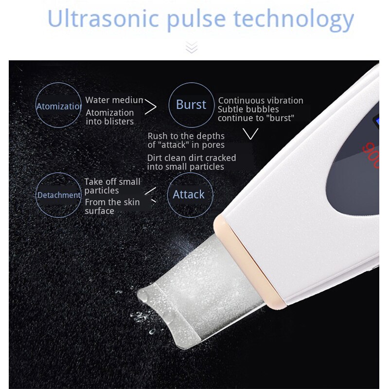 Elektronische Schoonheid Instrument Huishouden Schop Huid Poriën Reinigen Verwijderen Mee-eters Ultrasone Ion Scheppen Machine