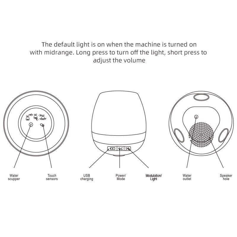 Clever Solar- Musik Blumentopf Blumentopf Intelligente Spielzeug Heimat Dekor Kunststoff Topf Ornament LED Nacht Licht Pädagogisches Spielzeug für freundlicher