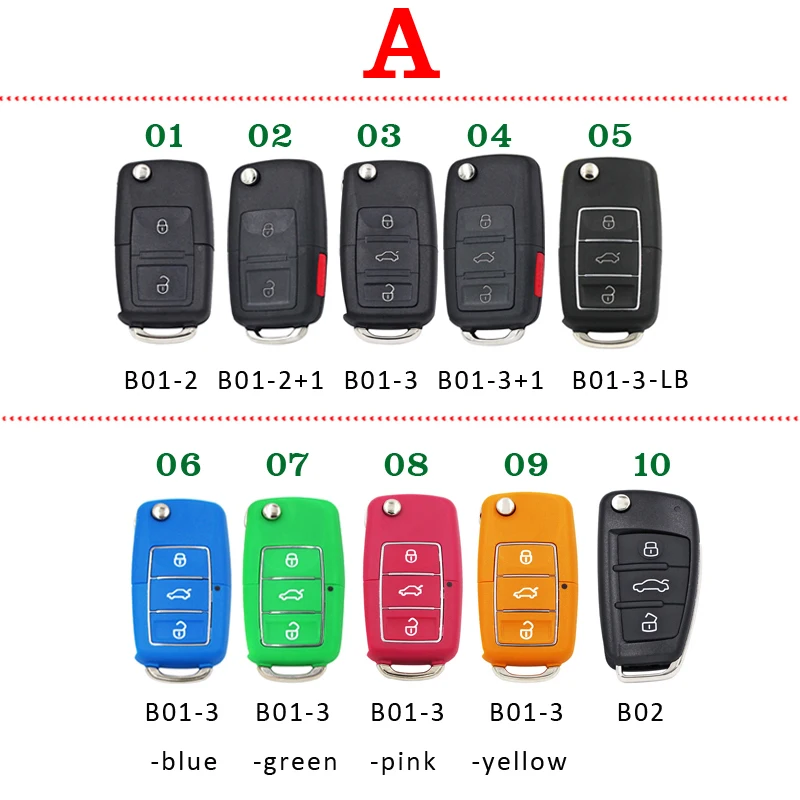 Keydiy Universele B Serie Remote Key B01 B02 B05 B08 B09 B11 B10 B15 B18 B19 B21 B21 B22 B25 B28 B30 B33 B34 Voor Kd900 KD-X2 KD-MAX: green / 5 Knoppen