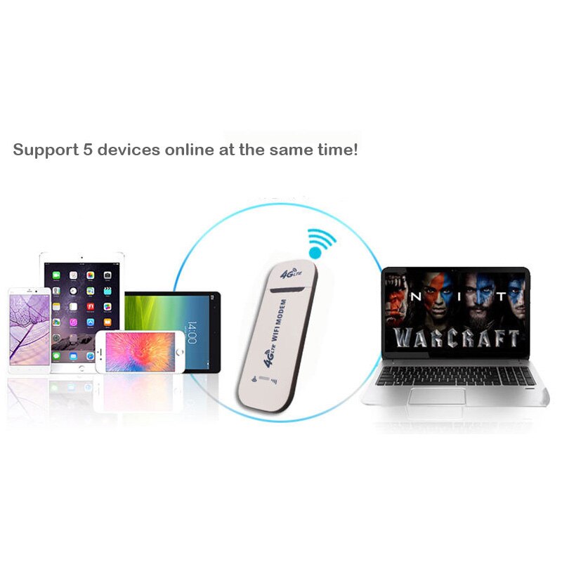 4G Dongle For Android car dvd gps player/CAR PC/Portable PC ; only fit for our shop model
