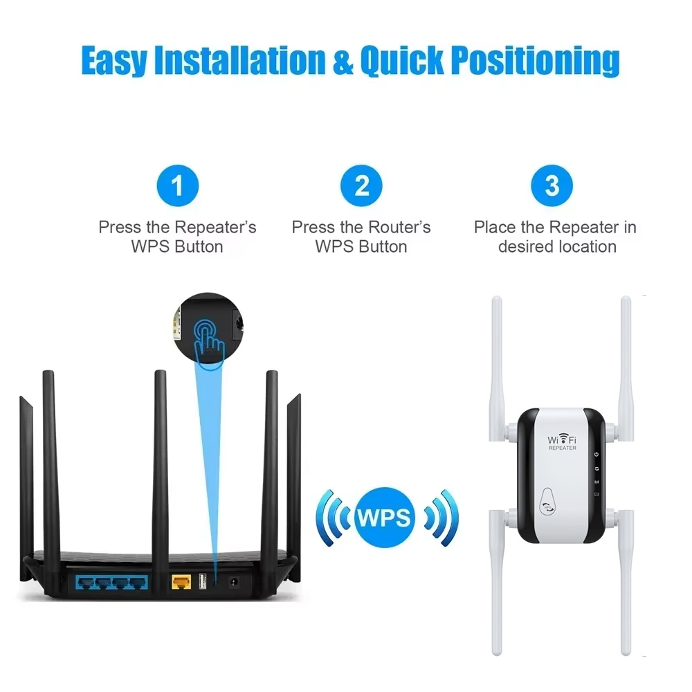 Wireless Router 300Mbps Wifi Repeater WiFi Signal Amplifier Wi Fi Booster 2.4G Wi Fi Repeater Access Point