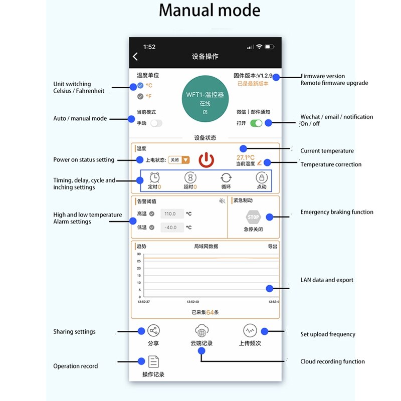 WIFI Remote Thermostat High Precision Temperature Controller Module Cooling And Heating APP Temperature Controller